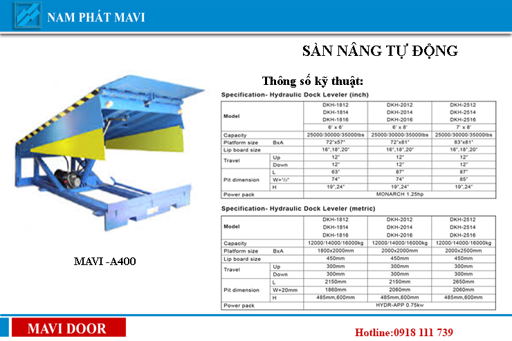 Cách mạng hóa hoạt động kho bãi hiện đại với sàn nâng tự động Dock Leveler